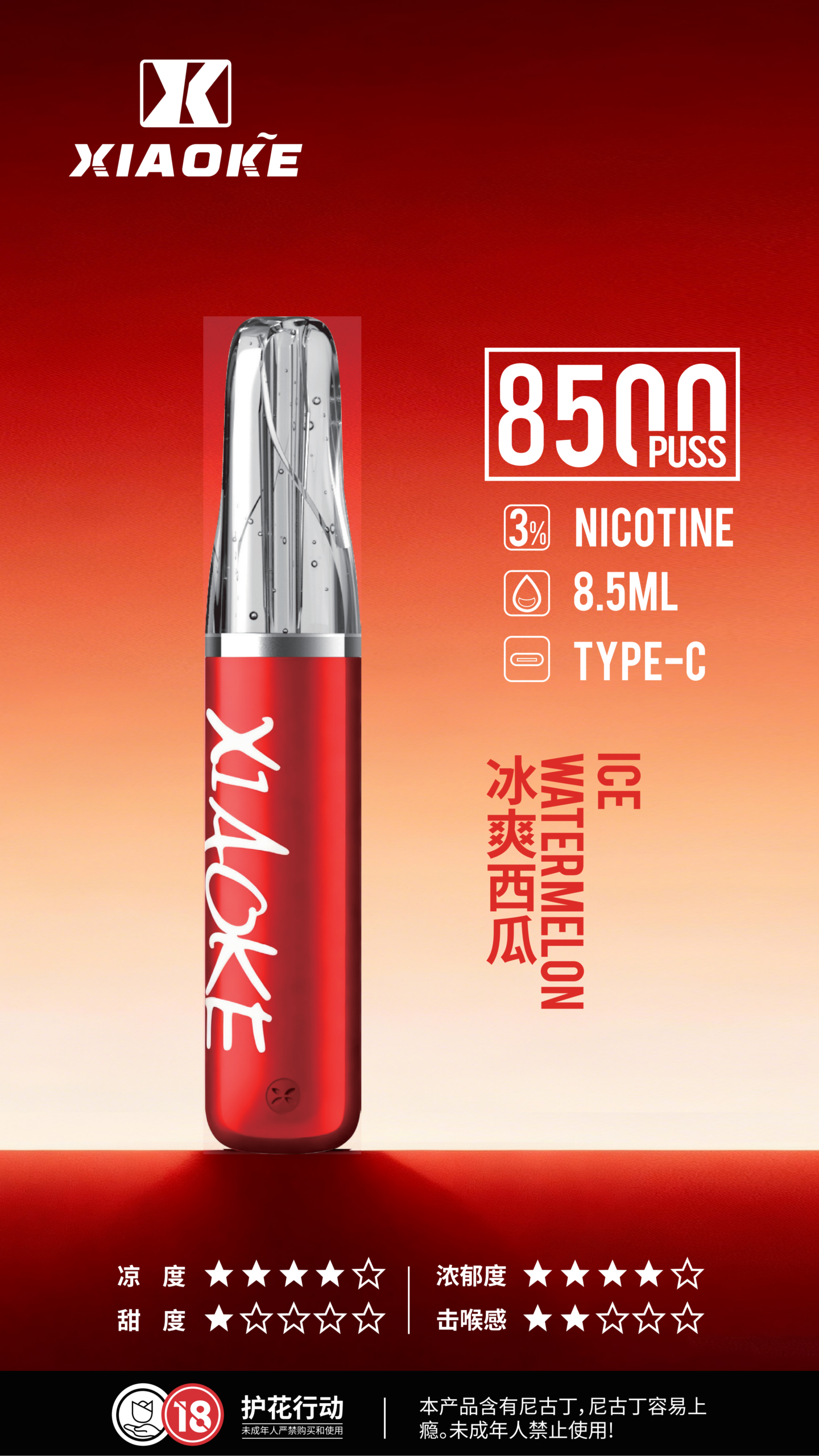xiaoke 梟客 口紅款 8500口 拋棄式電子煙:圖片 6
